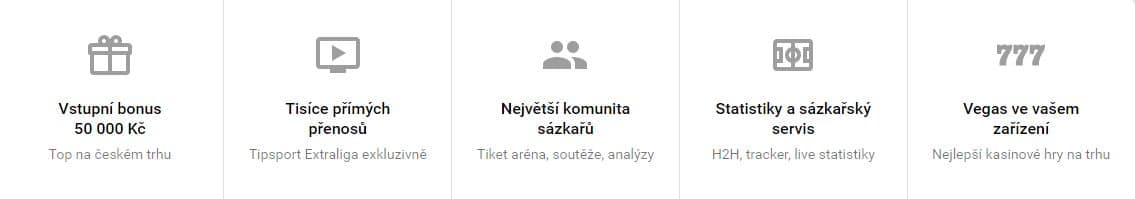 Vlastnosti aplikace