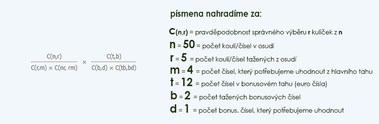 Vzoreček pro výhru 5. pořadí