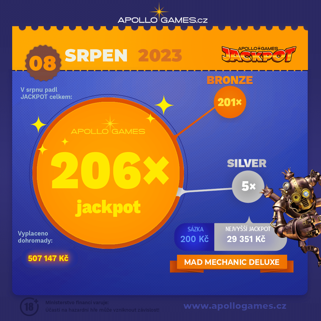 Apollo srpnové jackpoty