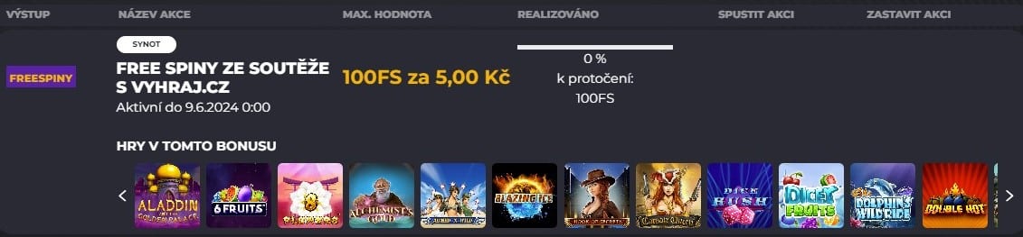 Soutěže grandwin