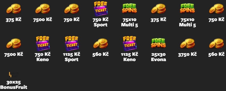 Prestige box odměny