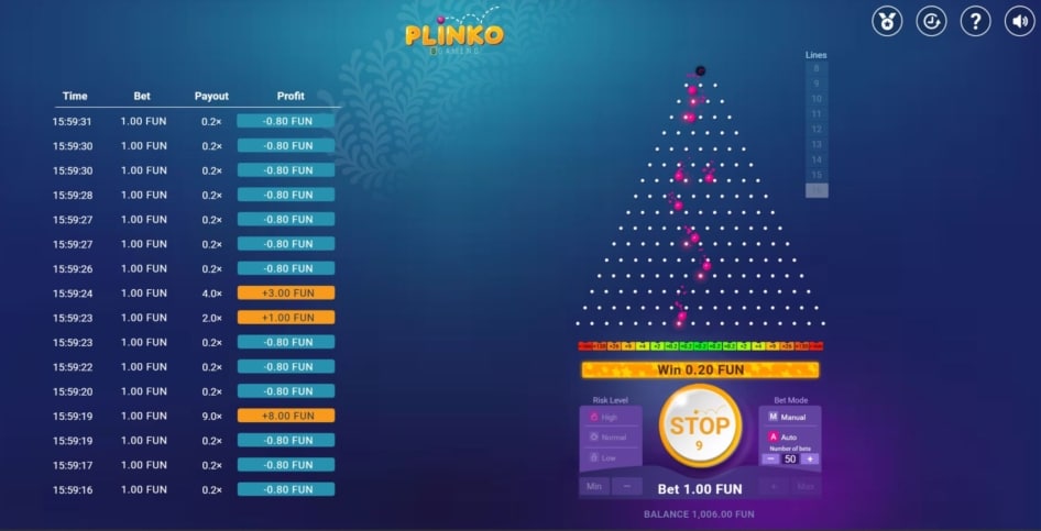 Plinko BGaming od BGAMING