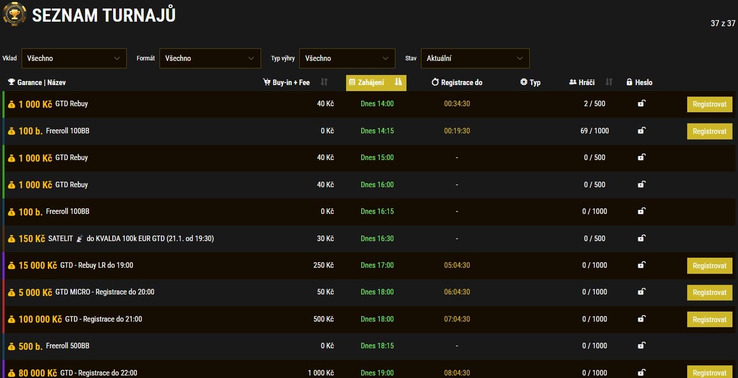 Turnaje live casino Synottip
