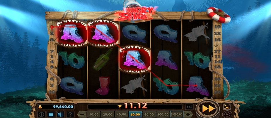 Téma a symboly Hungry Shark