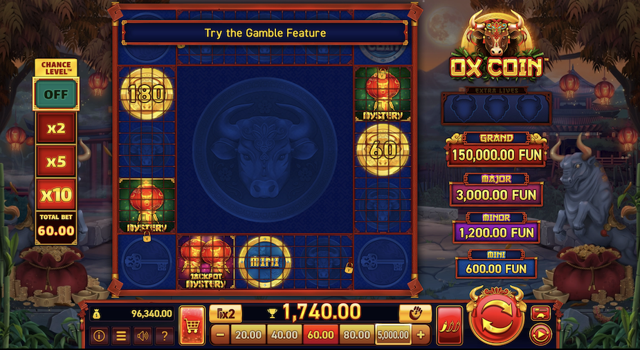 Téma a symboly Ox Coin
